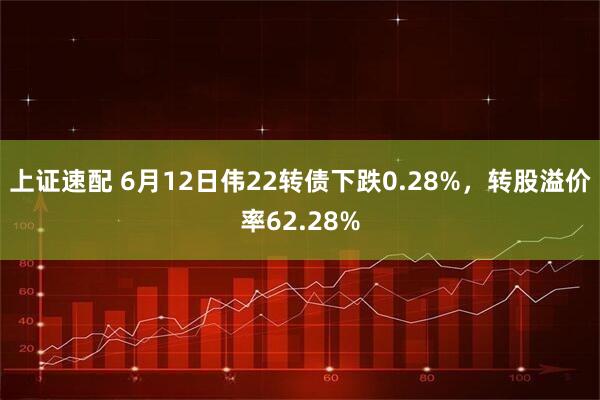 上证速配 6月12日伟22转债下跌0.28%，转股溢价率62.28%