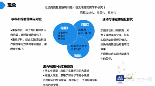 易资配 深圳市中小学综合实践活动课程专题培训活动成功举办