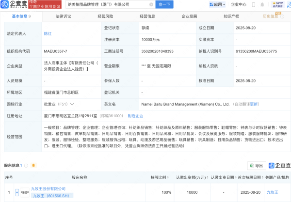 万全之策 九牧王新设品牌管理公司，注册资本1亿元
