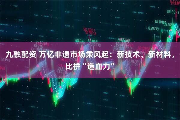 九融配资 万亿非遗市场乘风起：新技术、新材料，比拼“造血力”